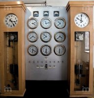 История главных часов Армении История главных часов Армении